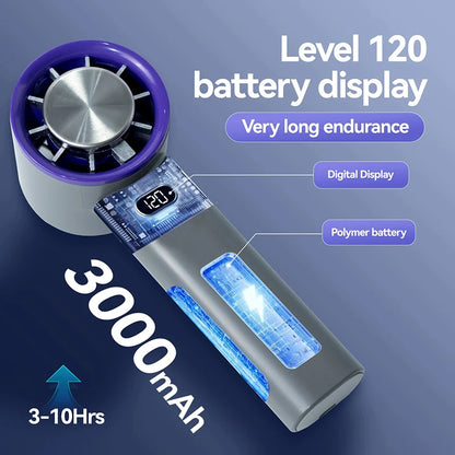 3000Mah Handheld Mini Fan Electric Hand Fans Ice Compress High-Speed Cooling Usbrechargeable Portable LED Digital Display