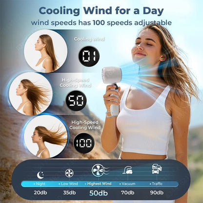 Handheld Mini Fan 3 In1 Portable Fan Rechargeable Handheld Turbo Fans 5 Speed USB Foldable Portable Neck Hanging Fans