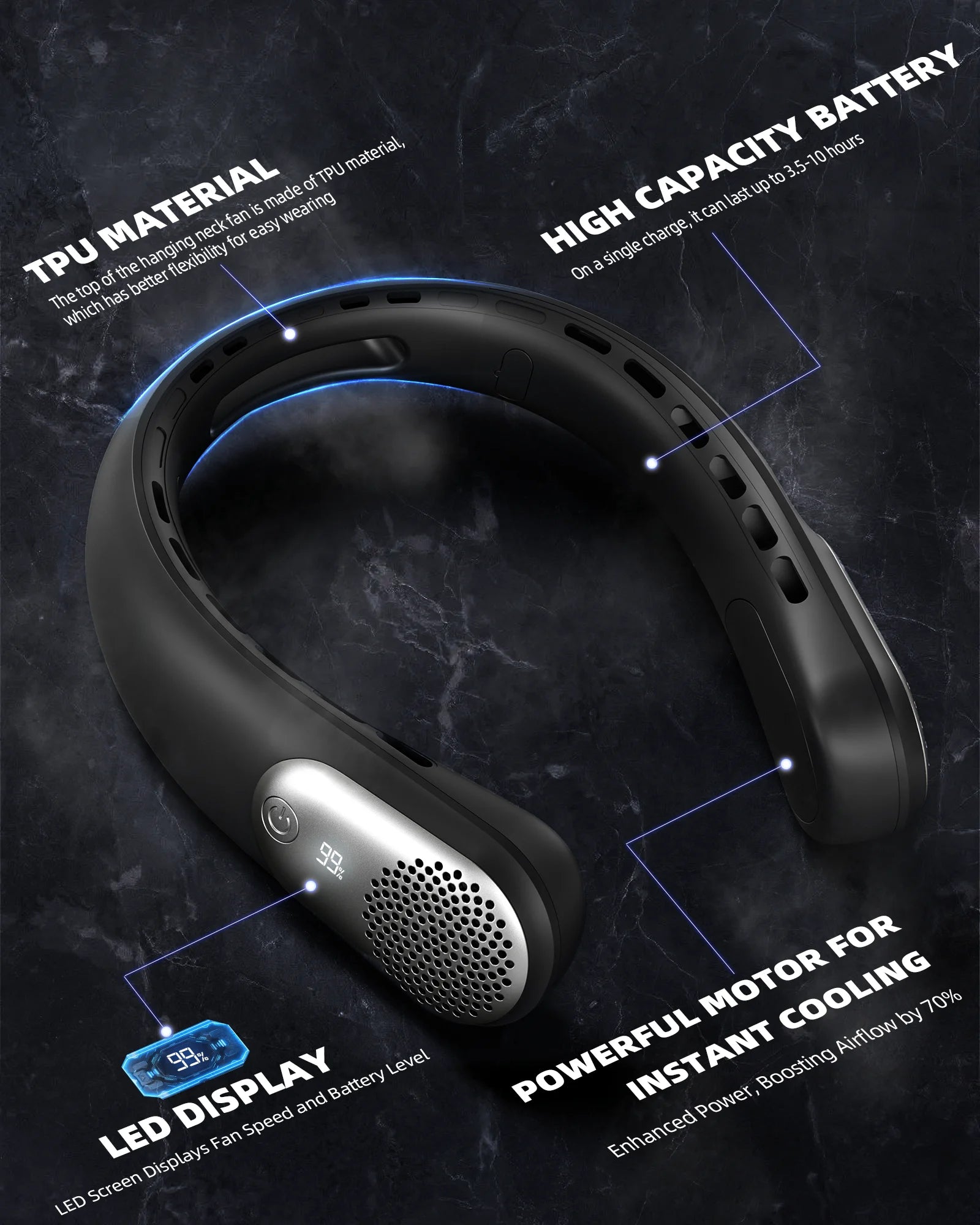 Portable Neck Fan, 4000Mah Rechargeable Battery, LED Display,Personal Fan Headphone Design, 3 Speeds – Ideal Gift for Women & Men