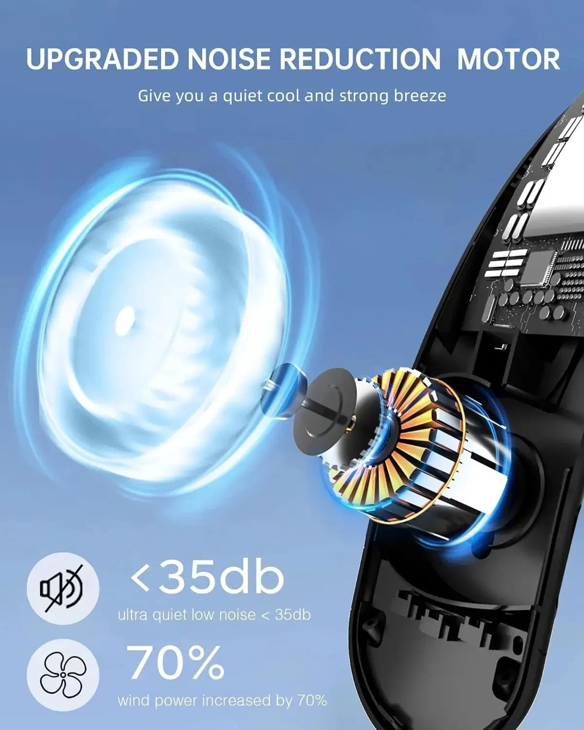 Zai Xiao Neck Fan Cooling Rechargeable Air Conditioning Fans Air Cooler 4000Mah Air Conditioner 3 Speed for Outdoor Sports