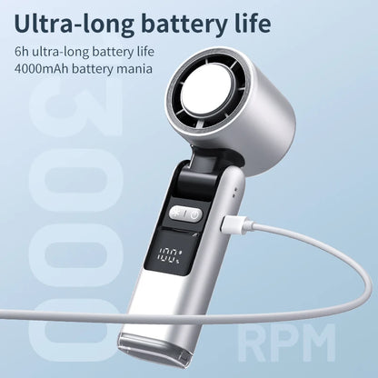 TINSOL 4000Mah Portable Mini Turbo Fan, 199 Wind Speed, Rechargeable, Semiconductor Cooling High-Speed Handheld Fan