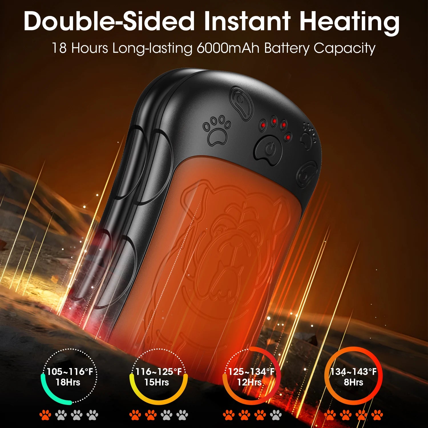 Hand Warmers Rechargeable 2 Pack Strong Magnetic 18Hrs Longer Heating Portable Pocket-Sized Hand Warmer 6000Mah USB Hot Heater
